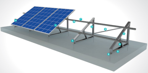 Flat Roof Steel Mounting System